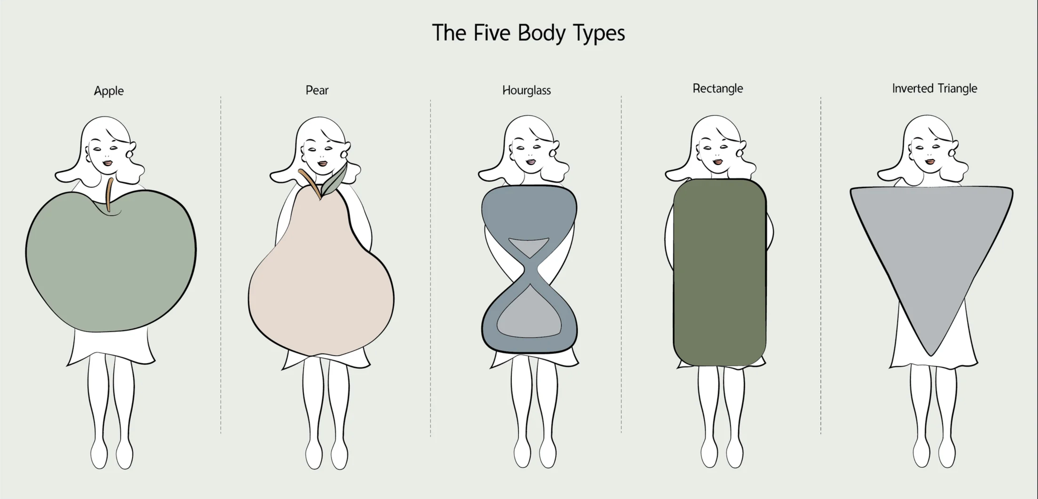 Hourglass body type clearance